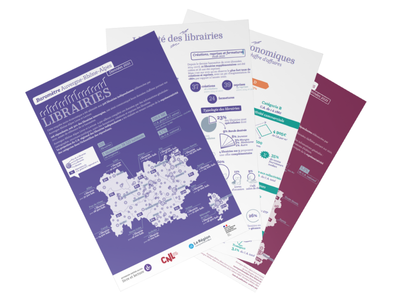 Superposition de pages issues du document "Le Baromètre régional de l'économie du livre 2023"