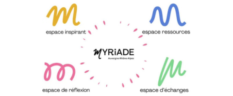 Myriade